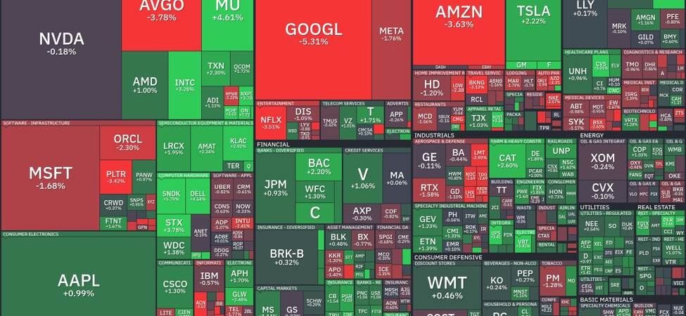 Gergasi Teknologi Lesu, Semikonduktor Jadi Sorotan Pasaran AS